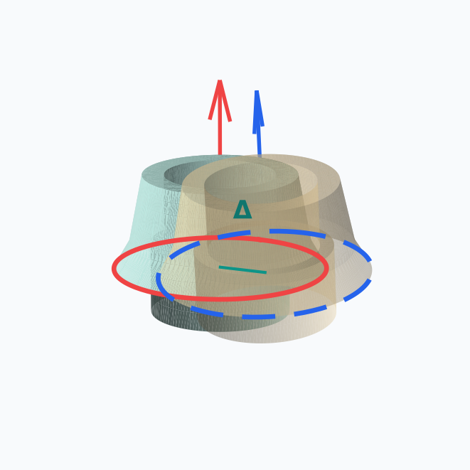Cover dello strumento Paragone: il confronto della divergenza fra due scansioni di connessioni implantari.